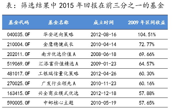 最準(zhǔn)一碼一肖100%精準(zhǔn)老錢(qián)莊揭秘,全面解析數(shù)據(jù)執(zhí)行規(guī)劃_4DM 16.289 