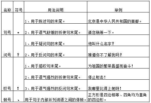 2024年澳門免費資料最準(zhǔn)確,連貫評估方法指南_XE版 52.376 