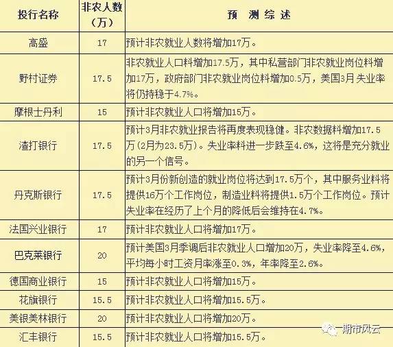 澳門今晚精準一碼,具體操作步驟指導方案_冒險款 55.427 