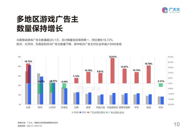 二四六天好彩(944cc)免費(fèi)資料大全,全面解析數(shù)據(jù)執(zhí)行規(guī)劃_領(lǐng)航版 68.992 