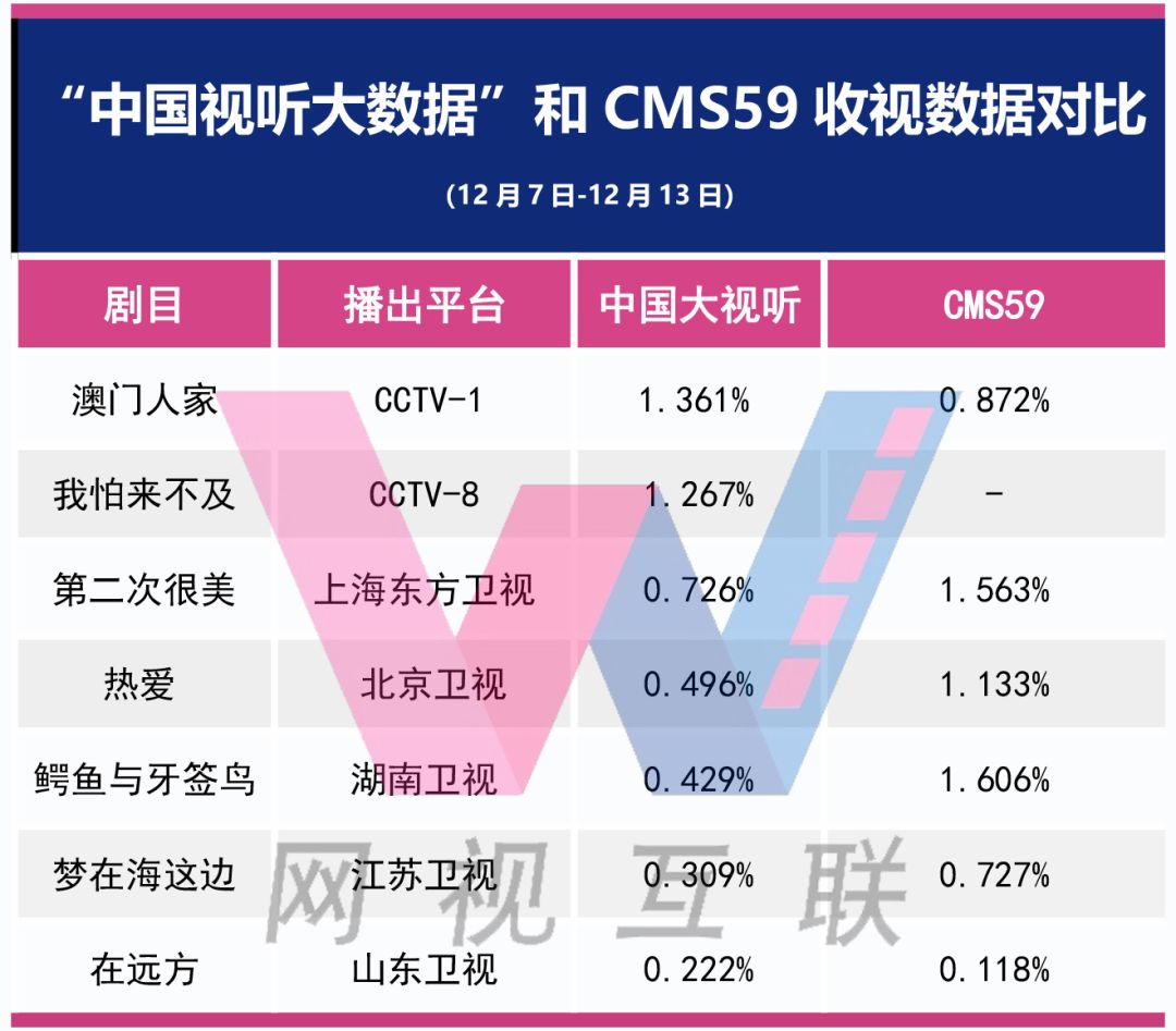 2023今晚澳門(mén)開(kāi)獎(jiǎng)記錄,數(shù)據(jù)導(dǎo)向方案設(shè)計(jì)_The 72.232 