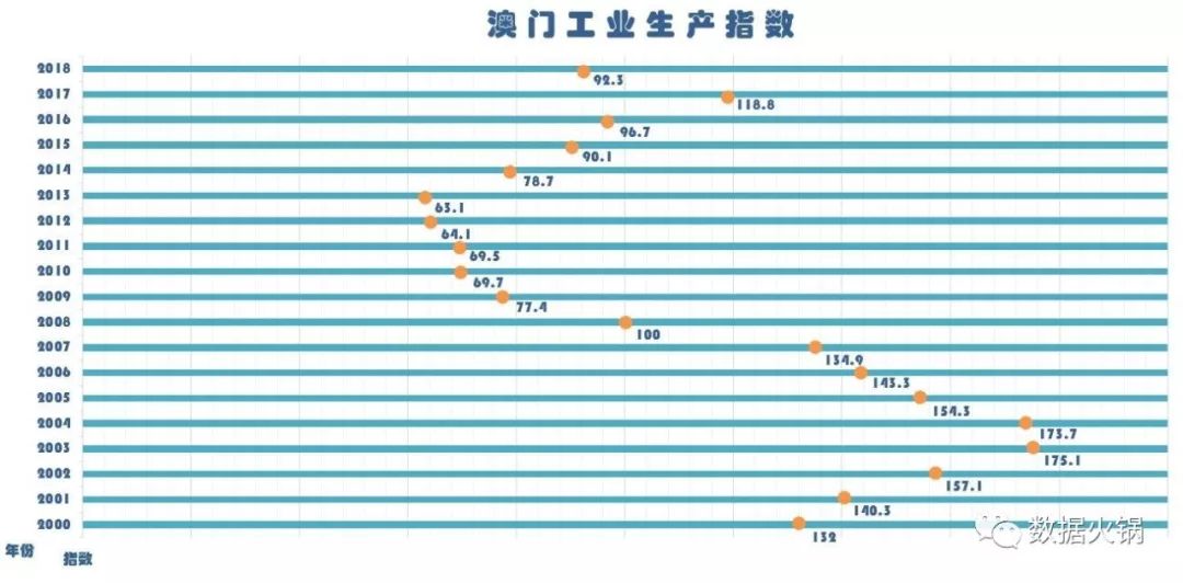 2024年澳門正版資料大全免費(fèi),實(shí)地?cái)?shù)據(jù)驗(yàn)證分析報(bào)告_冒險(xiǎn)款 41.544 