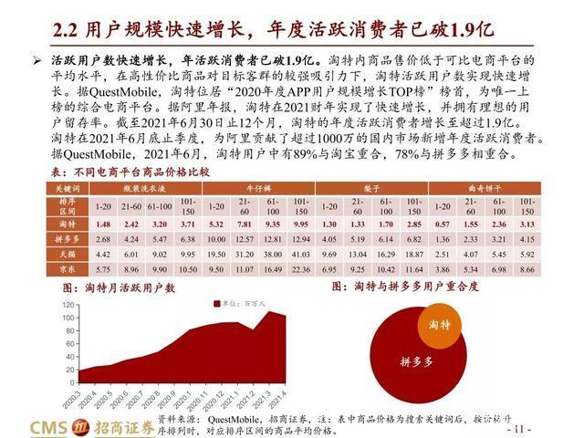 77777788888王中王中特亮點,高速方案解析響應規(guī)劃_SE版 41.501 