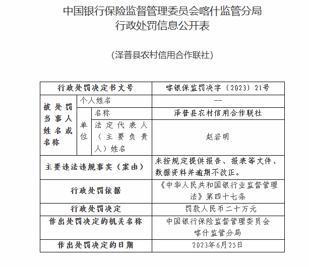 新澳精準資料免費提供,實踐分析解析說明報告_安卓 88.533 