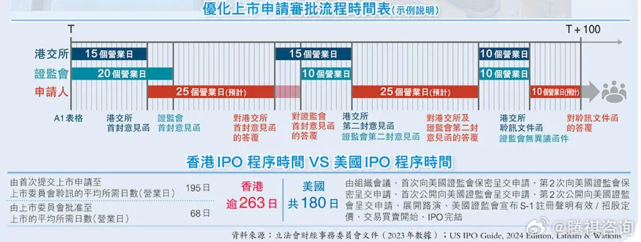 三期必出一期三期必開一期香港,動態(tài)解讀說明_X版 12.166 