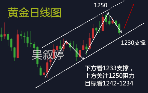 2024新澳門今天晚上開什么生肖,數(shù)據(jù)驅(qū)動(dòng)設(shè)計(jì)策略規(guī)劃_精裝版 53.924 