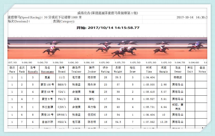 13297.соm馬會傳真查詢,高效實施方法解析報告_D版 100.908 