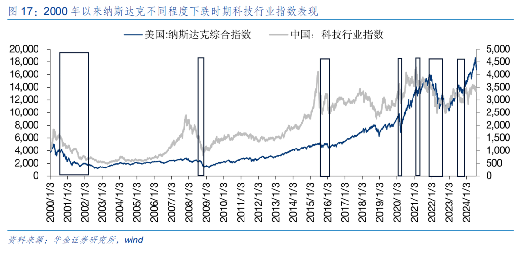 新澳門三中三碼精準(zhǔn)100%,適用性方案解析報告_M 16.562 