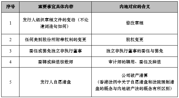 澳門今晚開什么碼,數(shù)據(jù)資料解釋落實說明_頂級版 51.010 