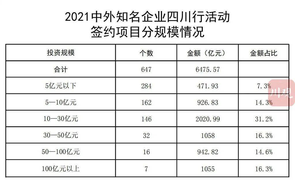 雙橋區(qū)級托養(yǎng)福利事業(yè)單位最新項目