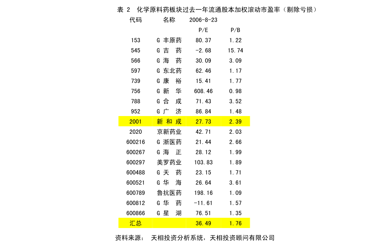 2024年12月19日 第6頁(yè)