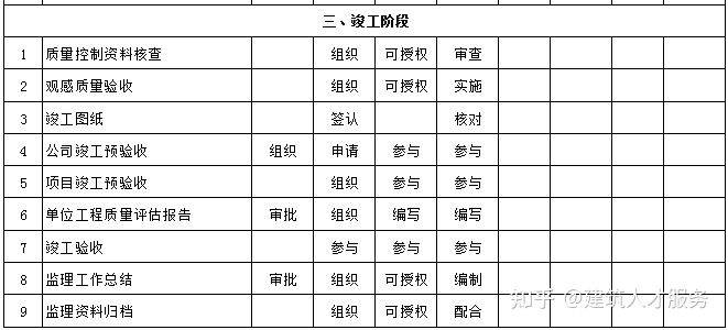 延川縣級(jí)公路維護(hù)監(jiān)理事業(yè)單位最新領(lǐng)導(dǎo)