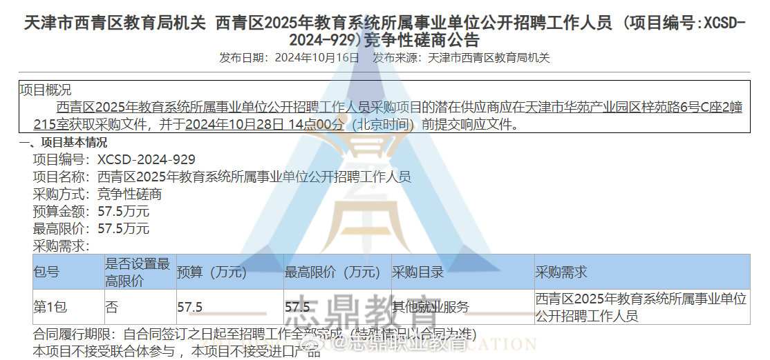 天津市園林管理局最新招聘啟事概覽