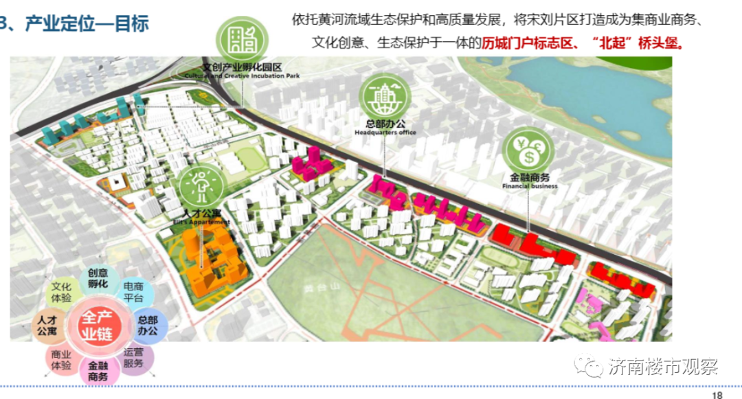 錦州市果樹農(nóng)場最新發(fā)展規(guī)劃