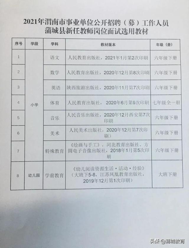 荔城區(qū)特殊教育事業(yè)單位最新招聘信息解讀與招聘動(dòng)態(tài)