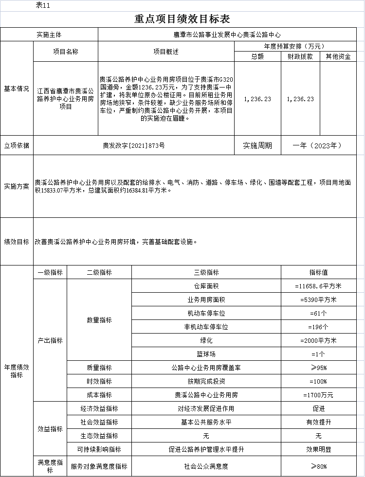 三原縣級(jí)公路維護(hù)監(jiān)理事業(yè)單位最新人事任命