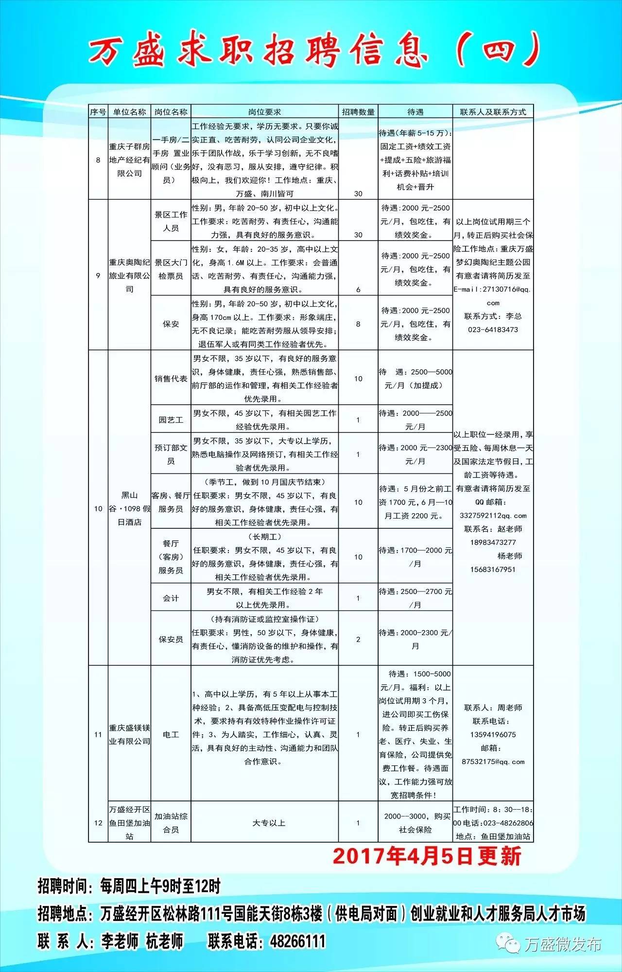 古城區(qū)教育局最新招聘公告概覽