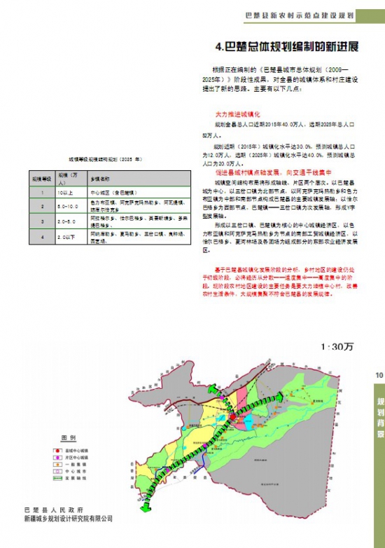 布克賽爾蒙古自治縣計(jì)生委最新發(fā)展規(guī)劃展望