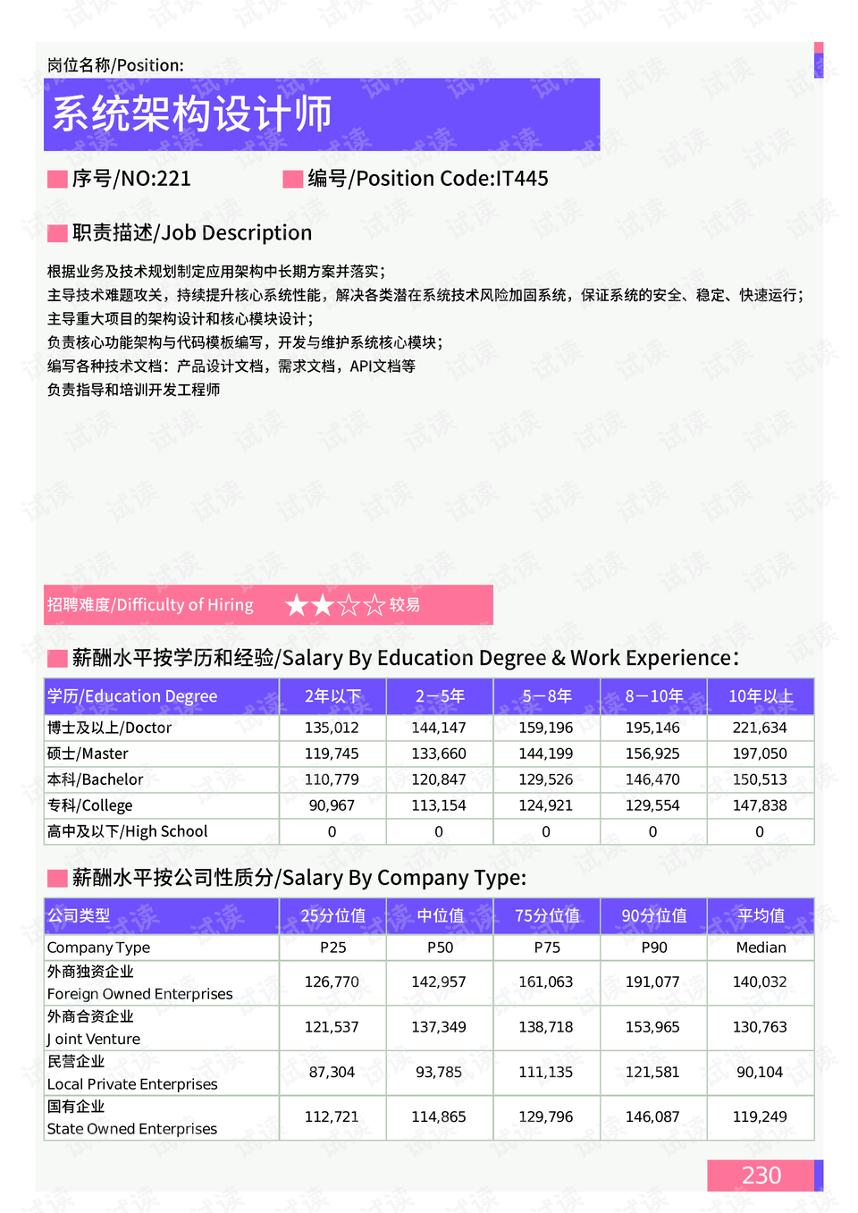 廟川居委會(huì)天氣預(yù)報(bào)詳解，最新氣象信息匯總