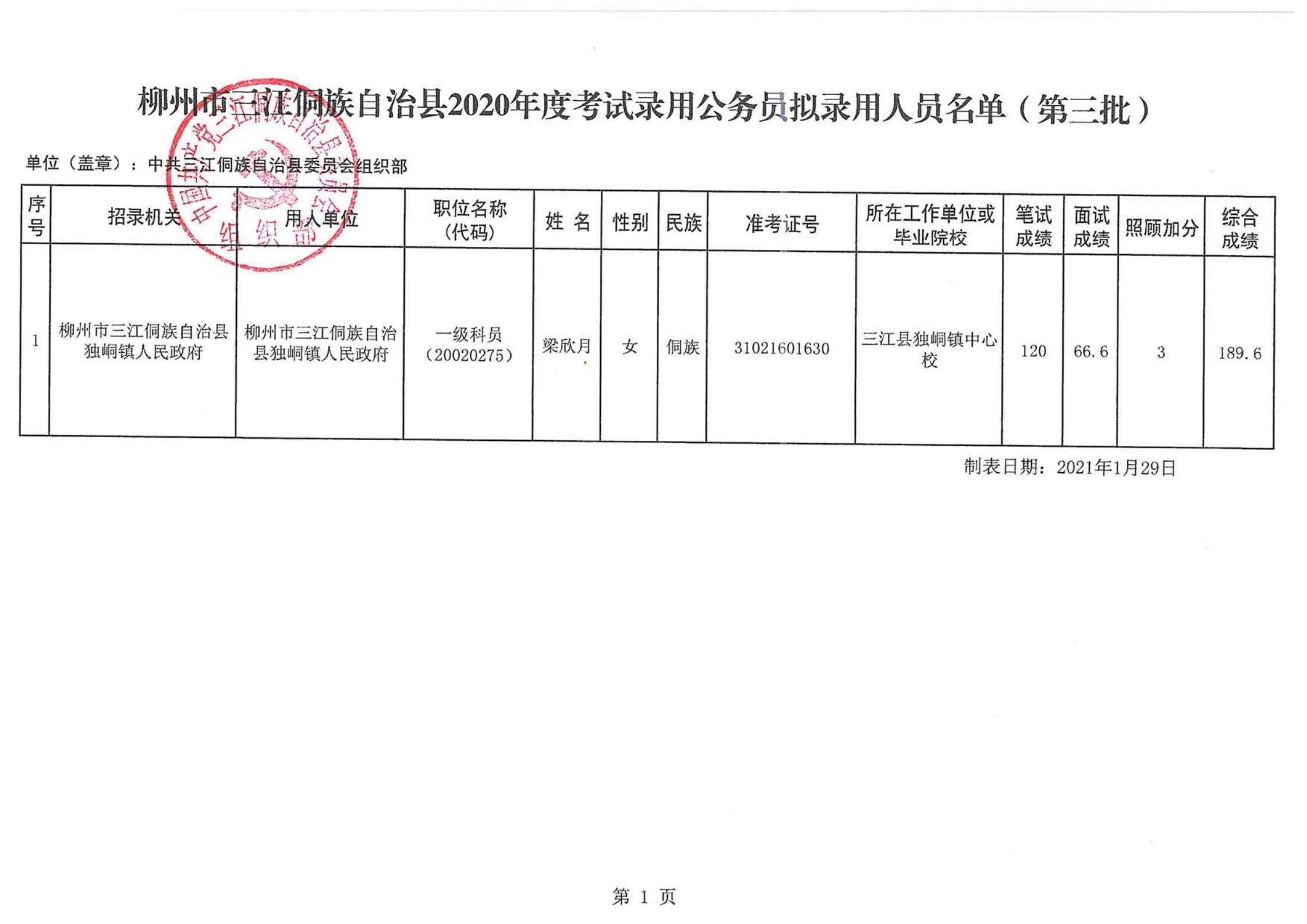 昌都縣人民政府辦公室最新招聘公告解讀