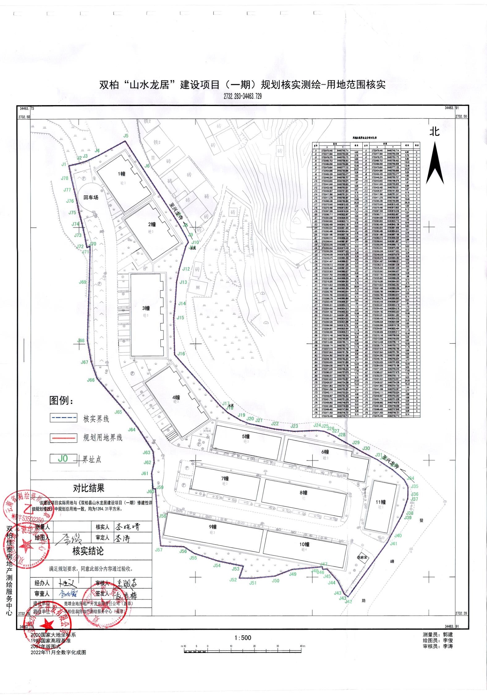 開遠(yuǎn)市自然資源和規(guī)劃局最新發(fā)展規(guī)劃概覽