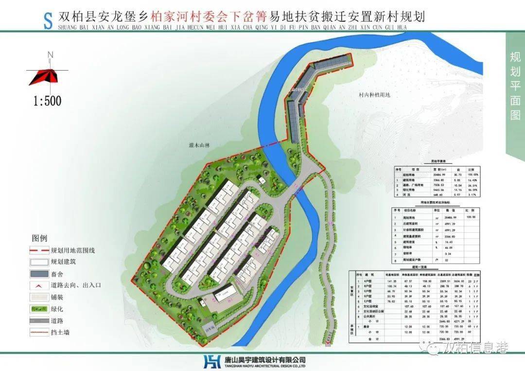 勾家壩村委會最新發(fā)展規(guī)劃概覽