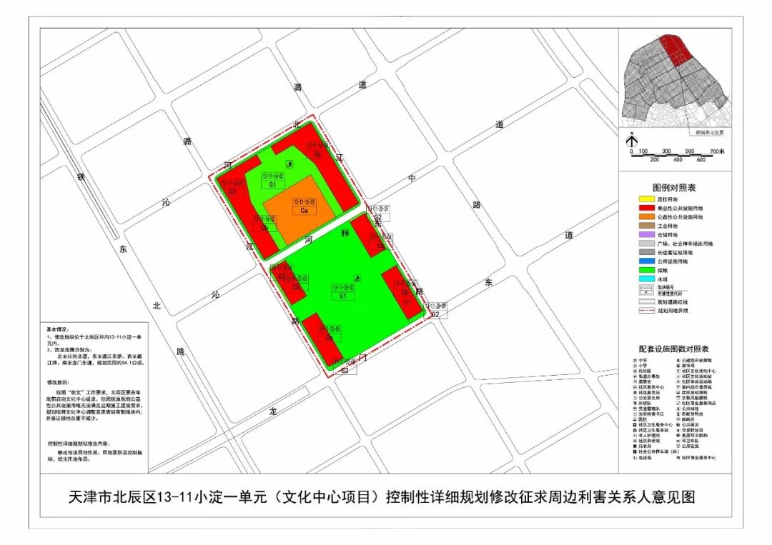 北辰區(qū)體育館最新發(fā)展規(guī)劃