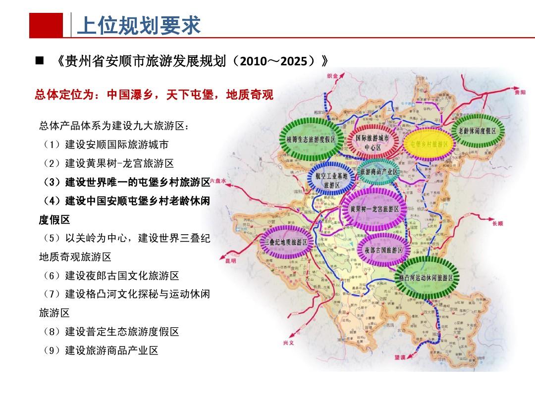 甕安縣文化廣電體育旅游局全新發(fā)展規(guī)劃揭曉