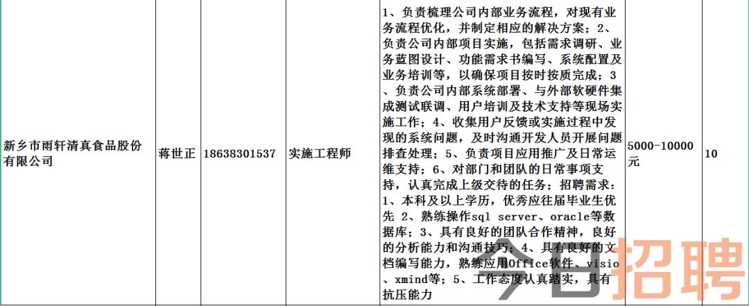 汝南縣人力資源和社會保障局最新招聘全面解析