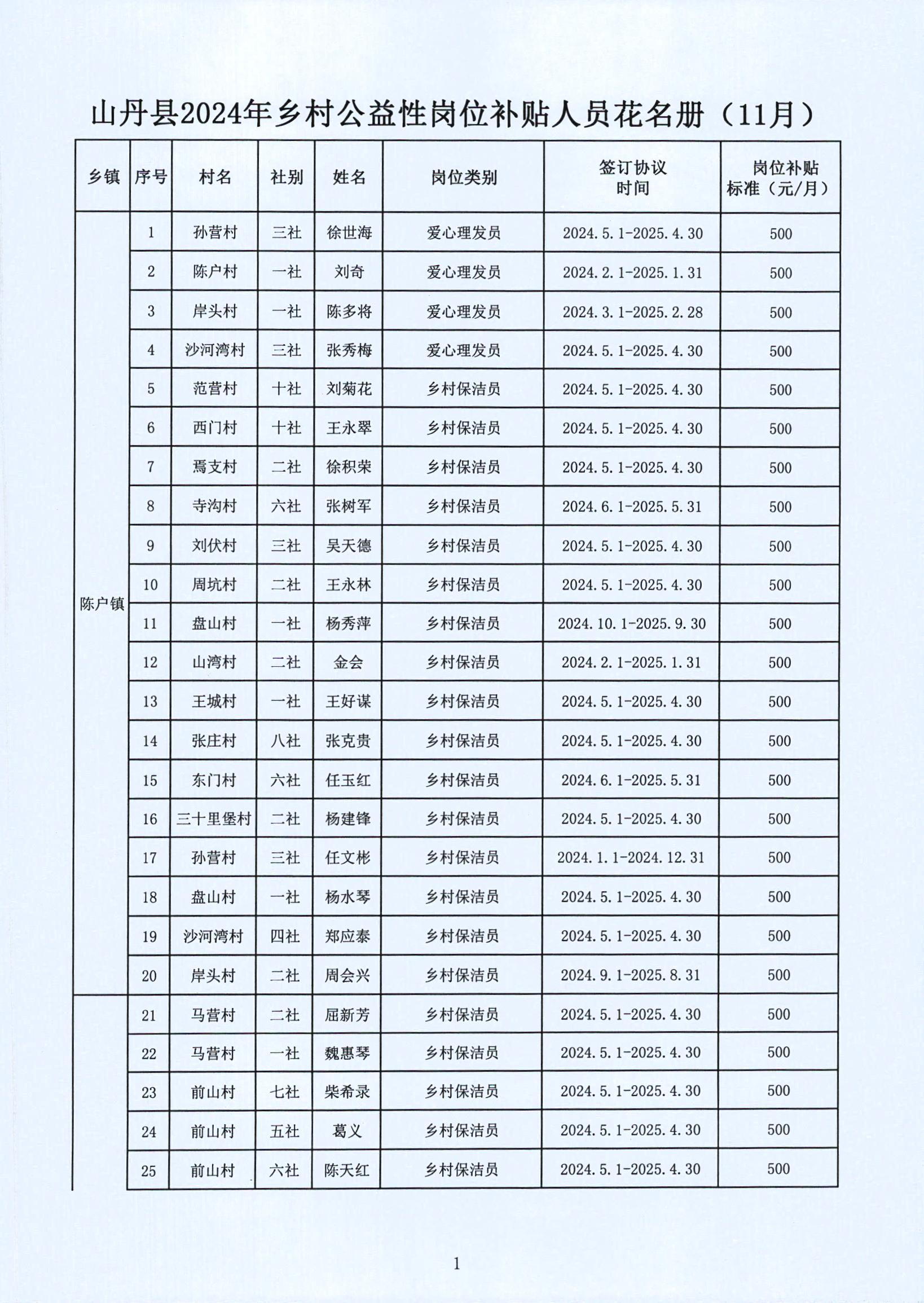 高薪技術(shù)產(chǎn)業(yè)園區(qū)級(jí)托養(yǎng)福利事業(yè)單位發(fā)展規(guī)劃重磅出爐