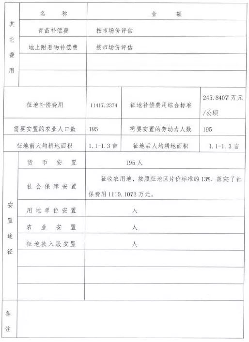 其奴村最新人事任命