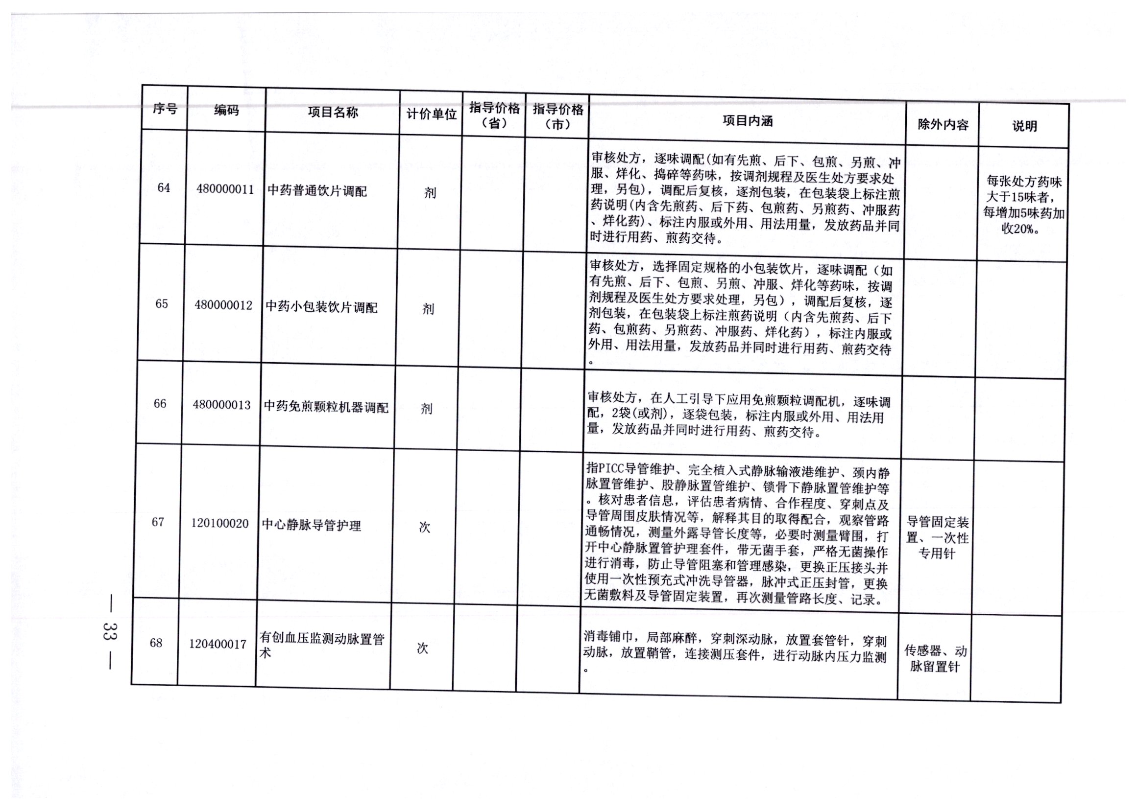 貴池區(qū)住房和城鄉(xiāng)建設(shè)局最新招聘信息