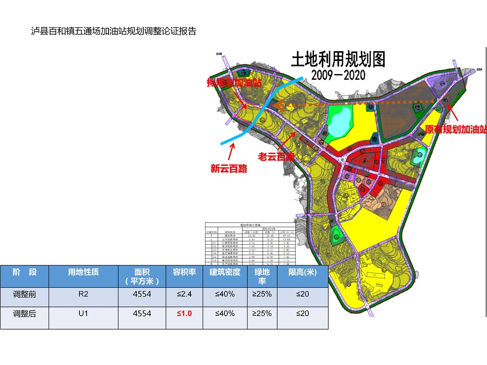 五通村全新發(fā)展規(guī)劃揭秘