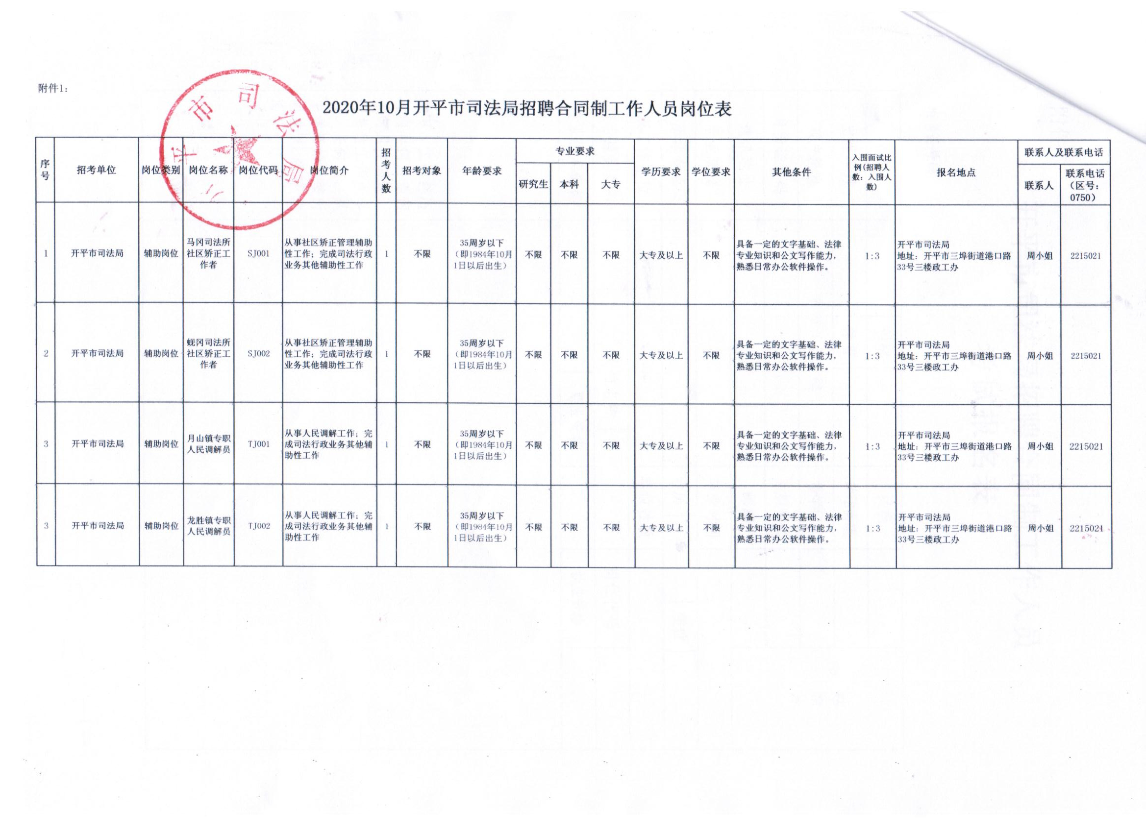 麻山區(qū)司法局最新招聘信息