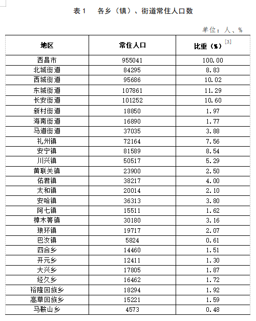 黃土礦鄉(xiāng)最新交通動態(tài)報道