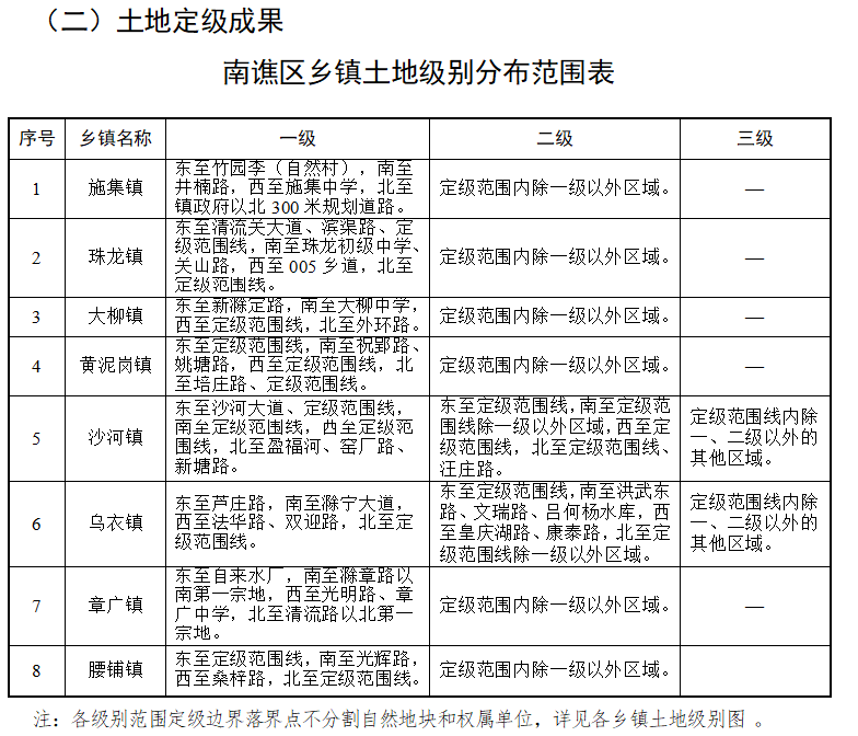 貓街鎮(zhèn)交通改善計(jì)劃取得顯著成果，最新交通新聞發(fā)布