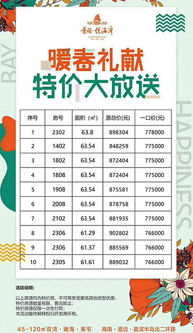 海景最新價(jià)格揭曉，開啟海洋生活新篇章