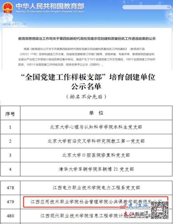 思南縣成人教育事業(yè)單位最新人事任命