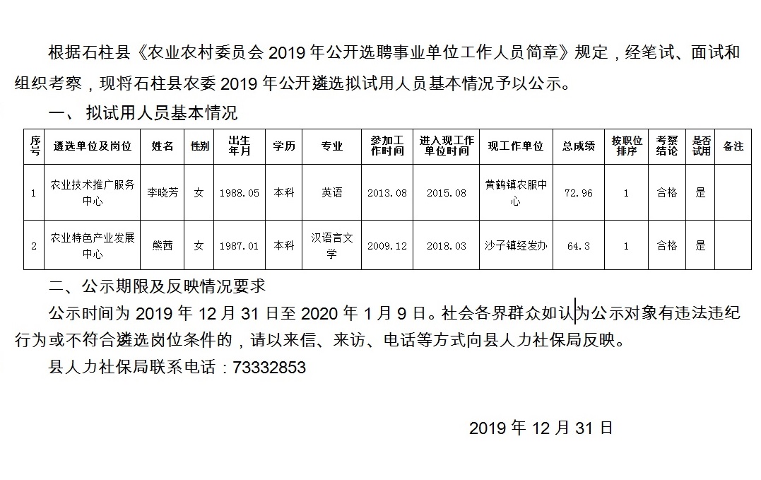 青州市農(nóng)業(yè)農(nóng)村局招聘公告詳解