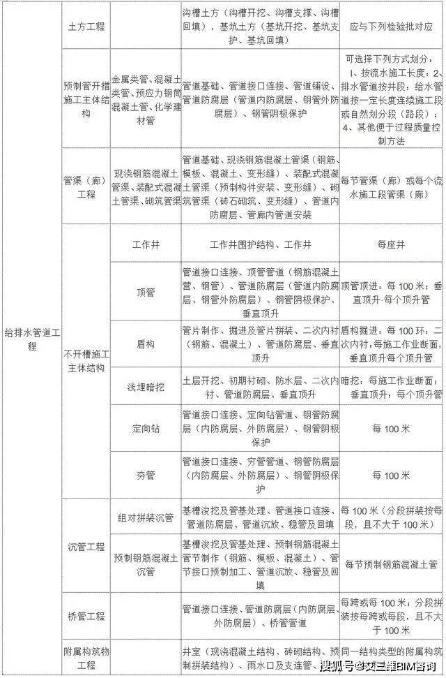 荊州區(qū)級托養(yǎng)福利事業(yè)單位最新項(xiàng)目