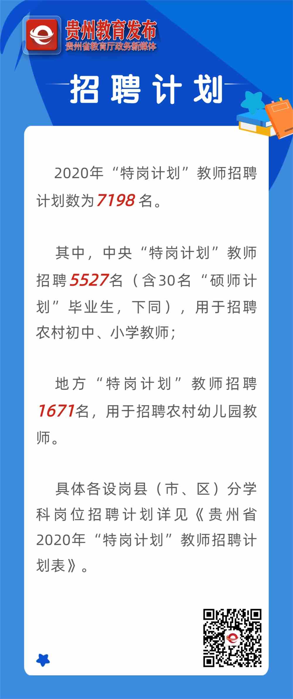 永泰縣特殊教育事業(yè)單位招聘最新信息及解讀