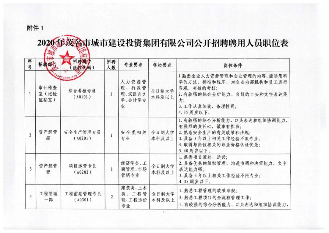 崇安區(qū)退役軍人事務(wù)局最新招聘信息