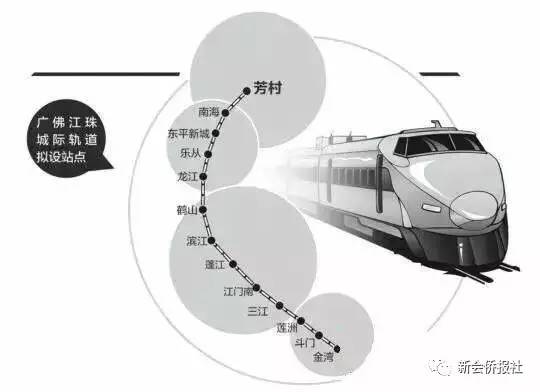 德來村最新發(fā)展規(guī)劃