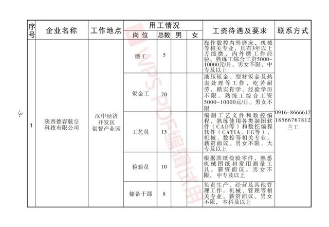 2024年12月 第12頁