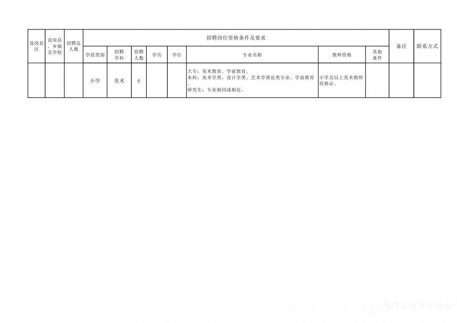 港閘區(qū)特殊教育事業(yè)單位項目最新進展及其社會影響分析