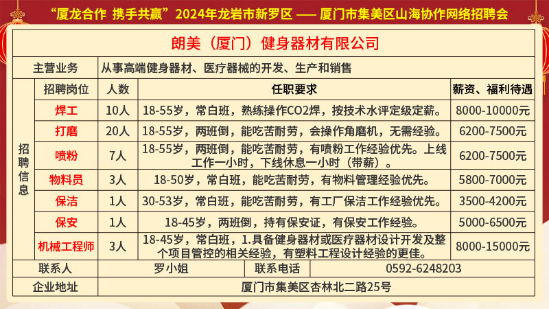 康綽村最新招聘信息全面解析