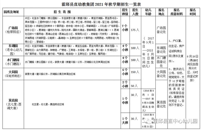 邱縣公安局最新人事任命