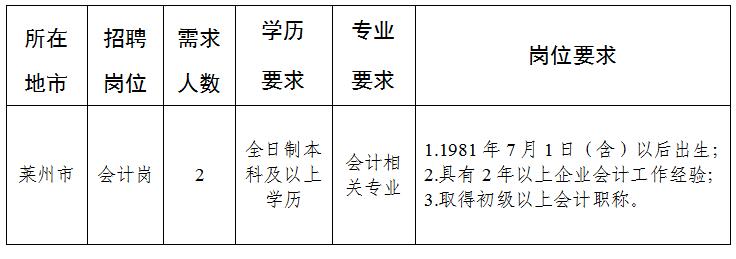 膠州市財(cái)政局最新招聘信息全面解析