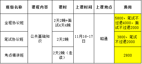 托克托縣級公路維護監(jiān)理事業(yè)單位最新招聘信息