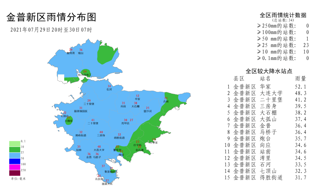 2025年1月7日